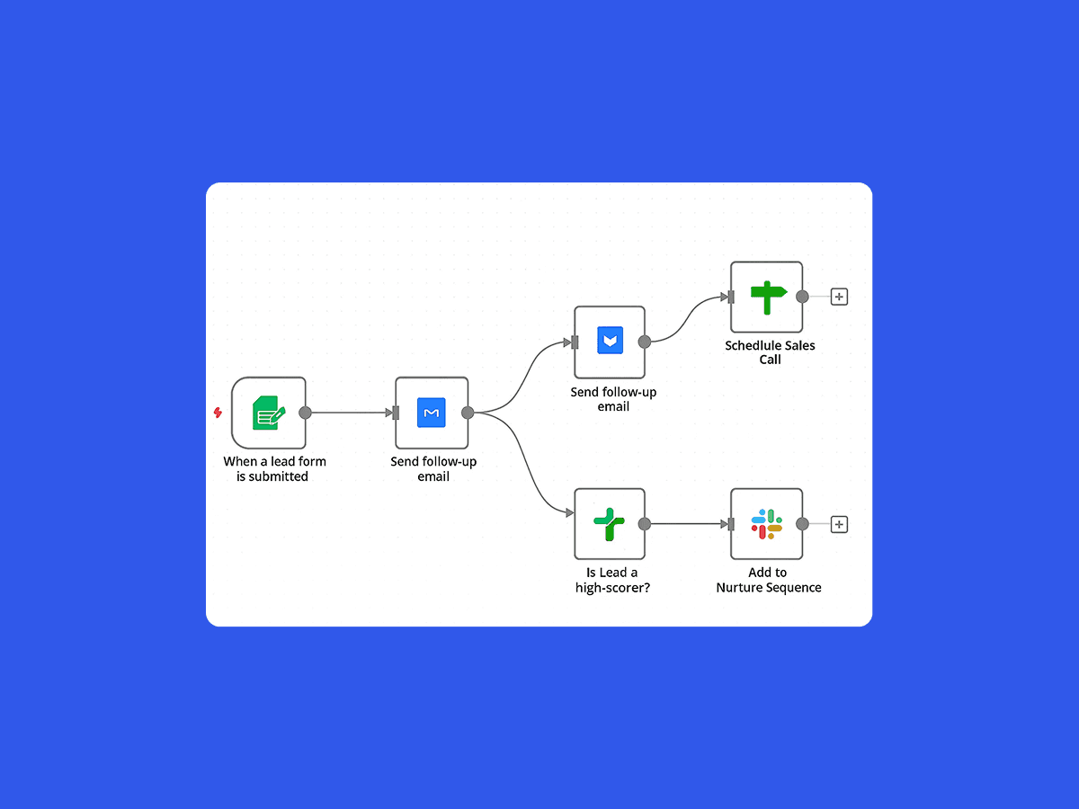 AI Chatbot & Automation Thumbnail